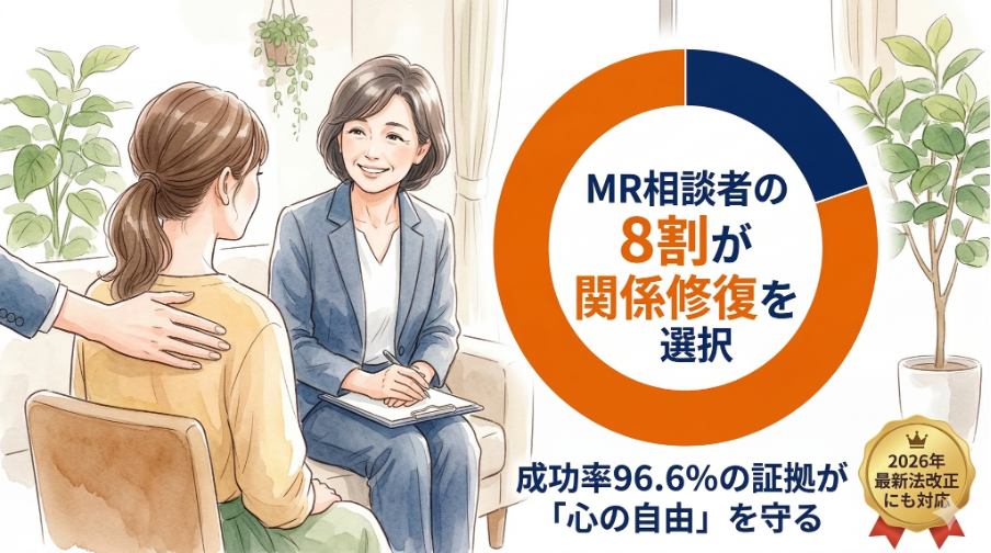 見出しのテキストを入れてください