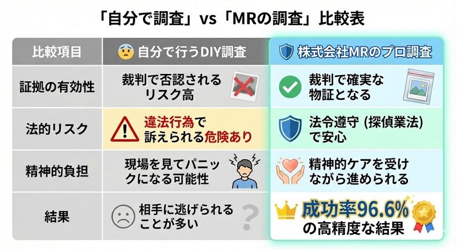 見出しのテキストを入れてください