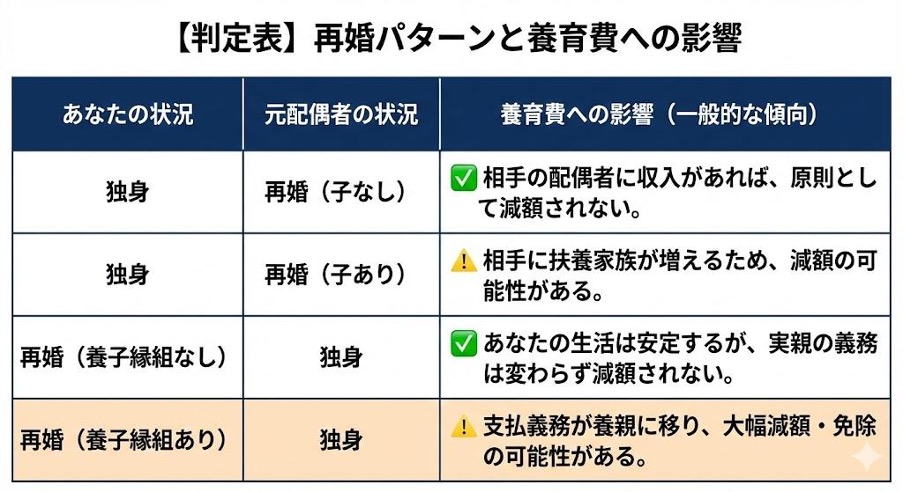 見出しのテキストを入れてください