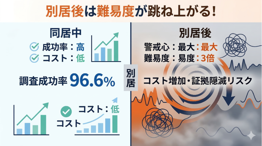 見出しのテキストを入れてください