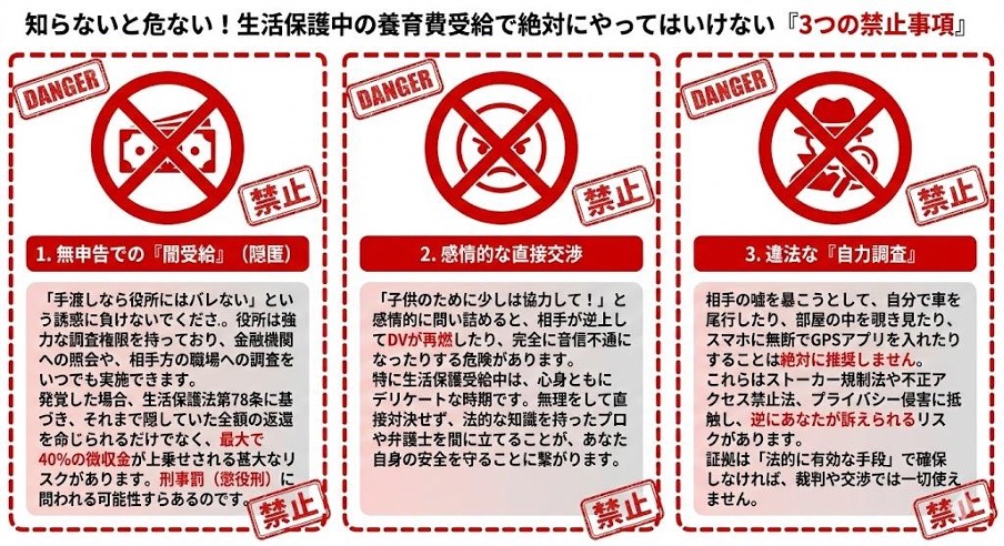 見出しのテキストを入れてください