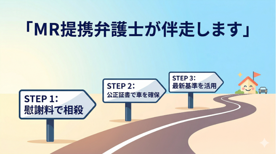 見出しのテキストを入れてください