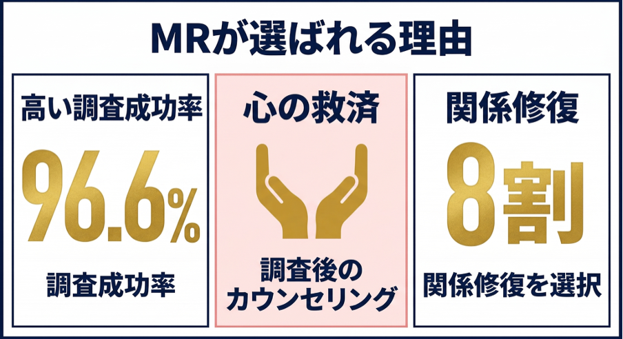 見出しのテキストを入れてください