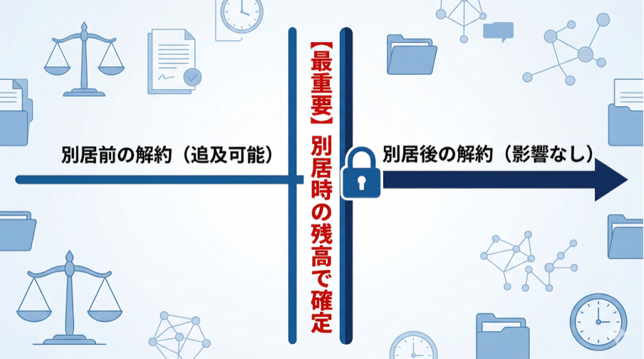 見出しのテキストを入れてください