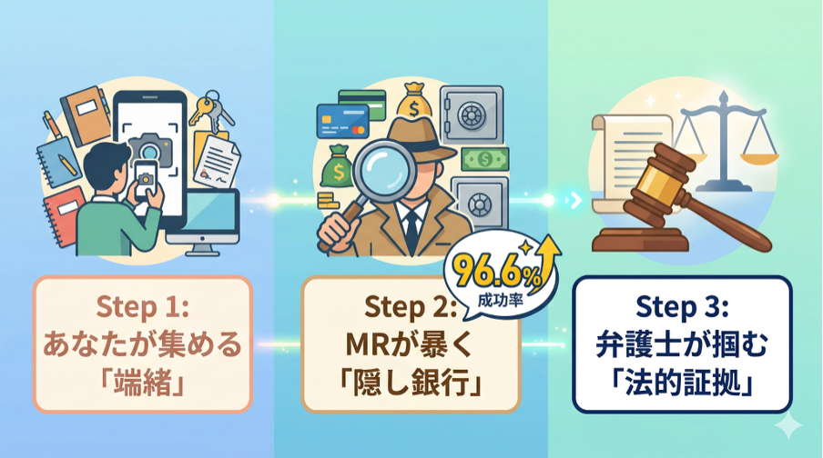 見出しのテキストを入れてください