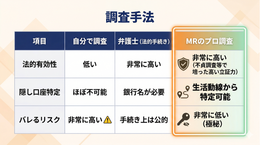 見出しのテキストを入れてください