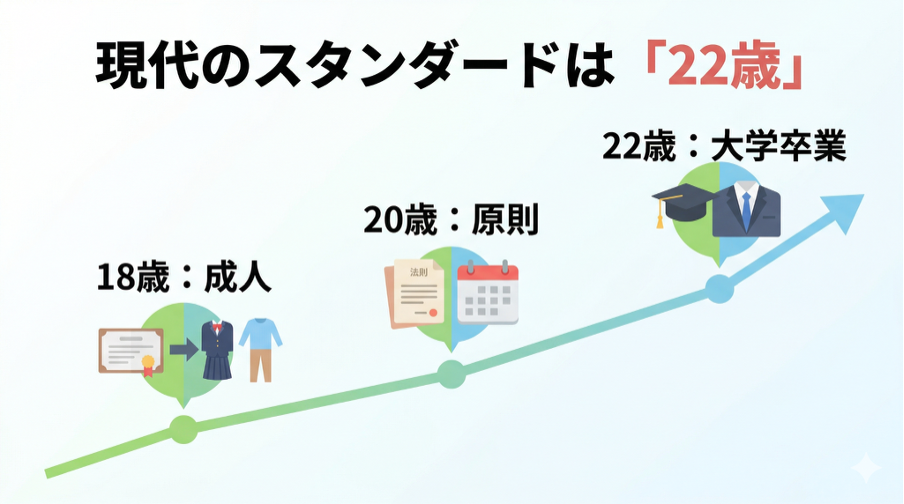 見出しのテキストを入れてください