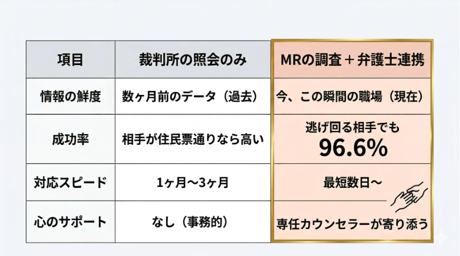 見出しのテキストを入れてください