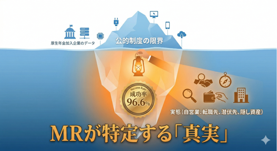 見出しのテキストを入れてください