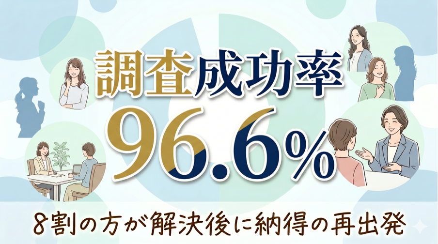 見出しのテキストを入れてください