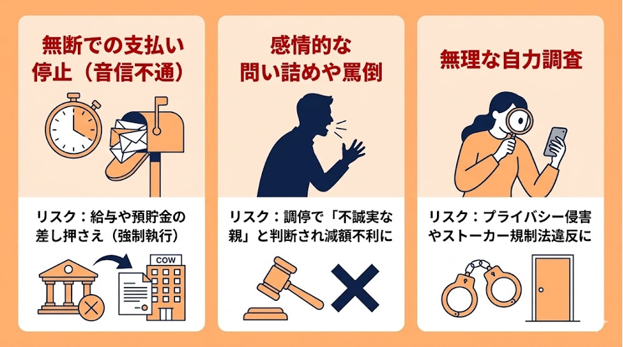 見出しのテキストを入れてください