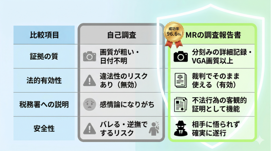 見出しのテキストを入れてください