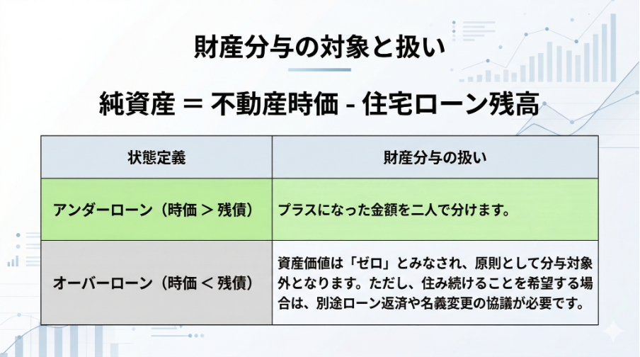 見出しのテキストを入れてください