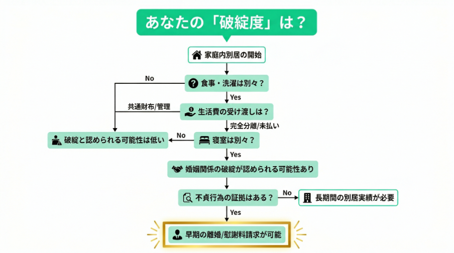 見出しのテキストを入れてください
