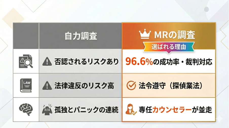 見出しのテキストを入れてください