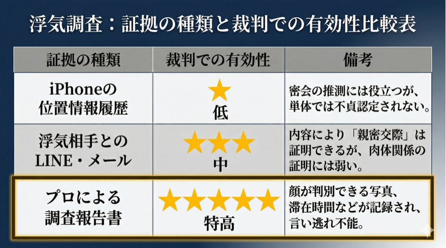 見出しのテキストを入れてください