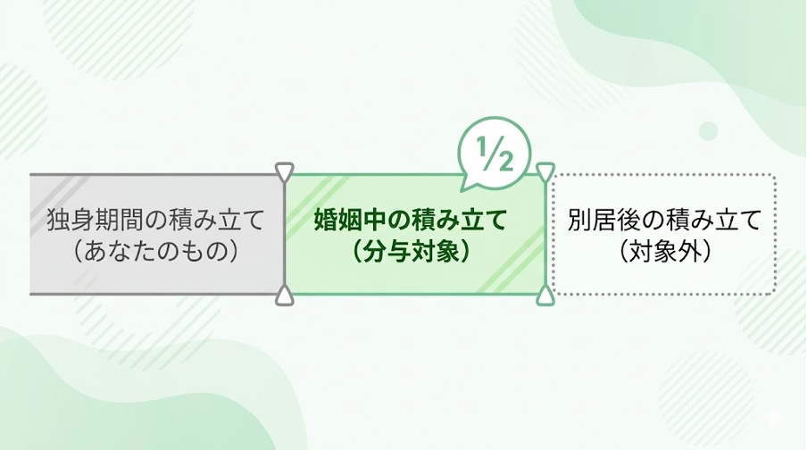 見出しのテキストを入れてください