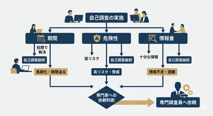 見出しのテキストを入れてください