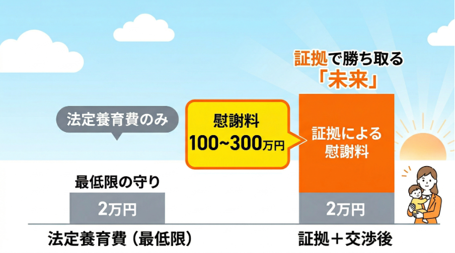 見出しのテキストを入れてください