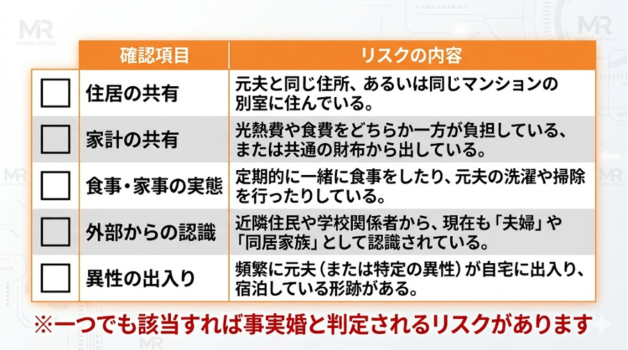 見出しのテキストを入れてください