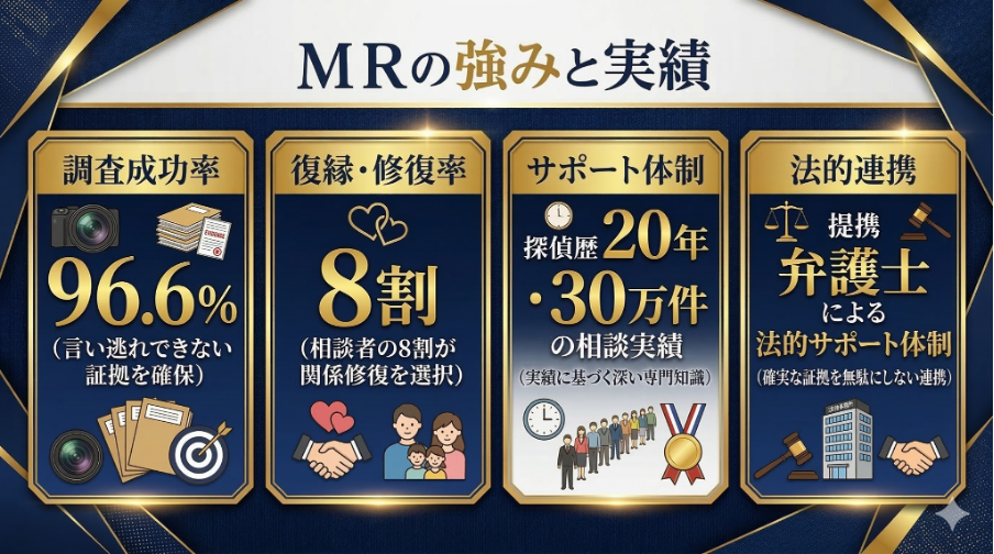 見出しのテキストを入れてください