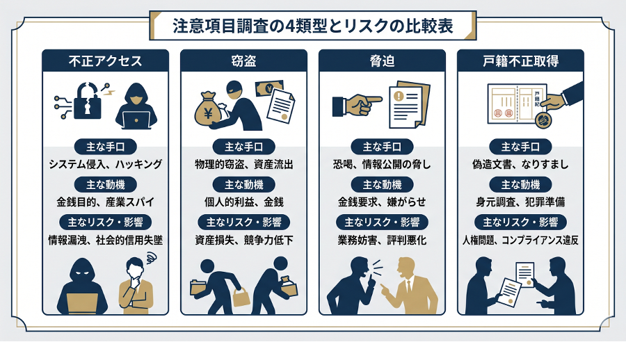 見出しのテキストを入れてください