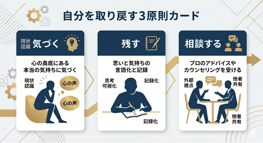 見出しのテキストを入れてください