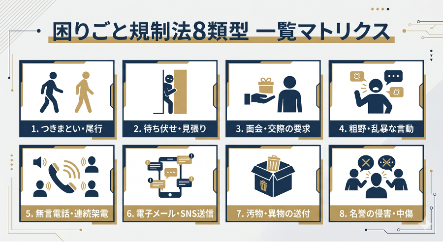 見出しのテキストを入れてください