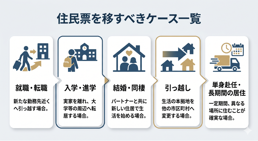 見出しのテキストを入れてください