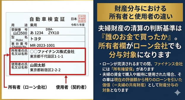 見出しのテキストを入れてください