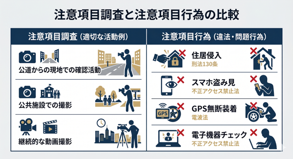 見出しのテキストを入れてください