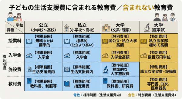 見出しのテキストを入れてください