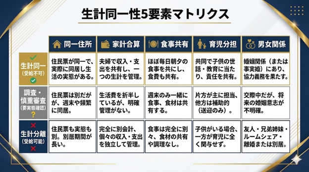 見出しのテキストを入れてください