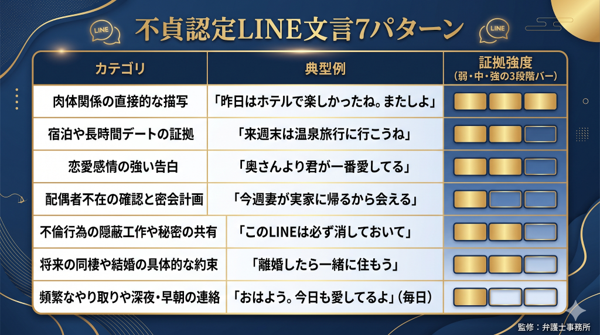 見出しのテキストを入れてください