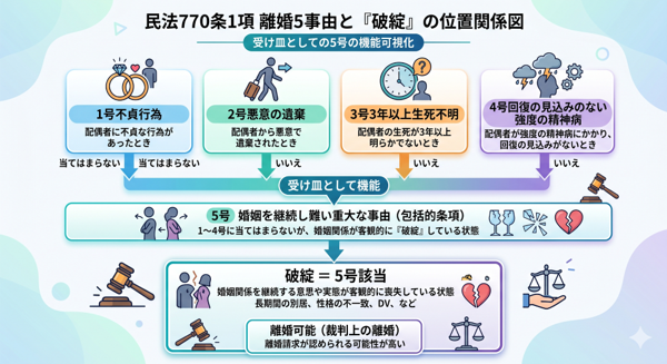 見出しのテキストを入れてください