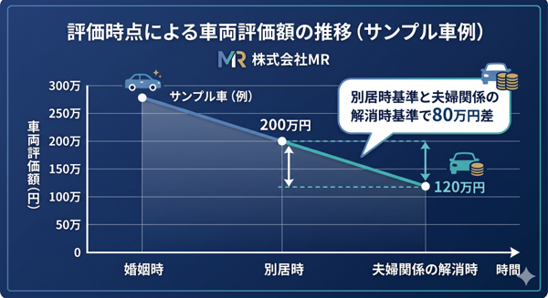 見出しのテキストを入れてください