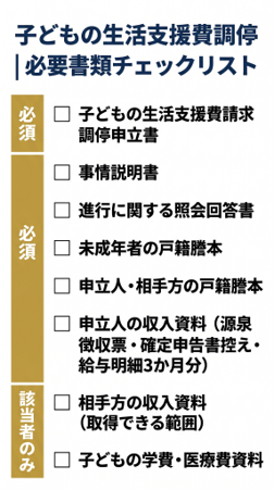 見出しのテキストを入れてください