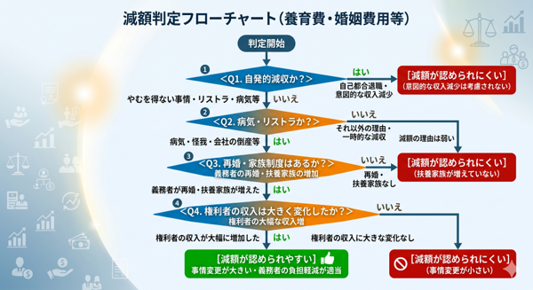 見出しのテキストを入れてください
