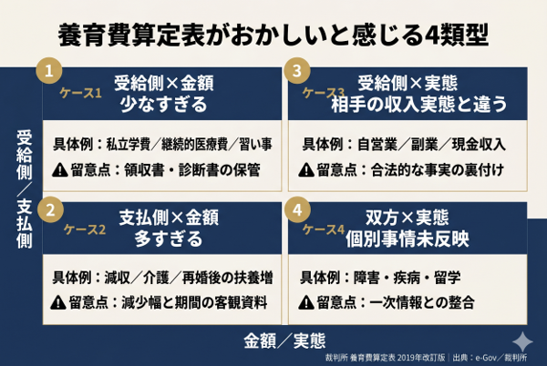 見出しのテキストを入れてください