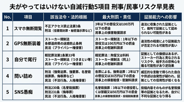 見出しのテキストを入れてください