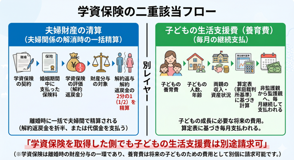 見出しのテキストを入れてください