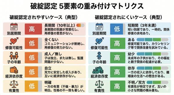 見出しのテキストを入れてください
