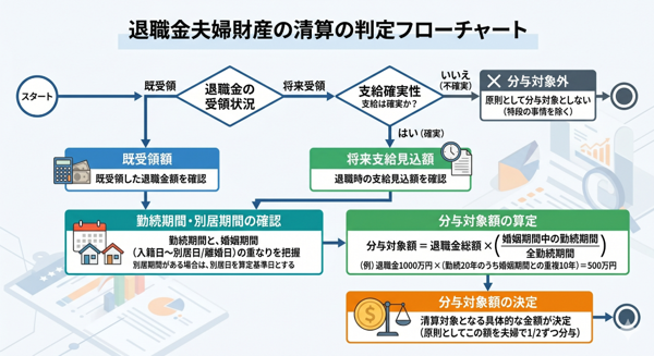 見出しのテキストを入れてください