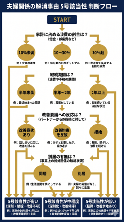 見出しのテキストを入れてください
