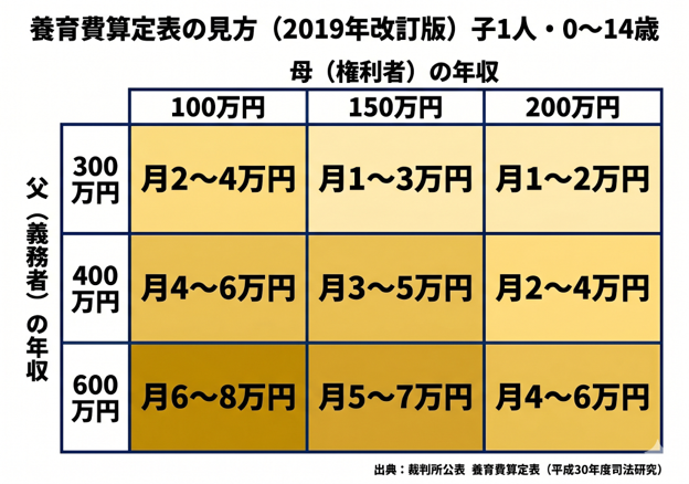 見出しのテキストを入れてください