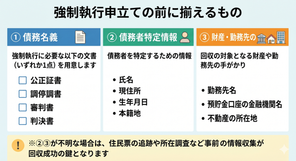 見出しのテキストを入れてください