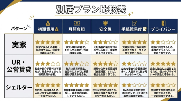 見出しのテキストを入れてください