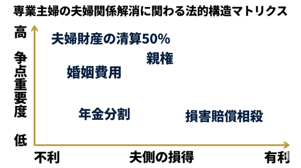見出しのテキストを入れてください