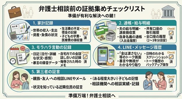 見出しのテキストを入れてください