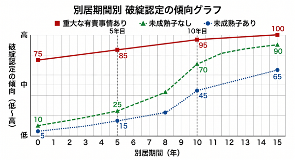 見出しのテキストを入れてください